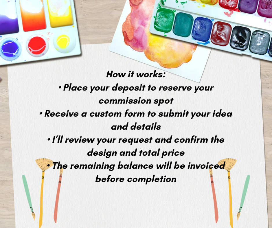 Colorful custom artwork by Petals & Ash Studio featuring vibrant world map design for World Art Day celebration.